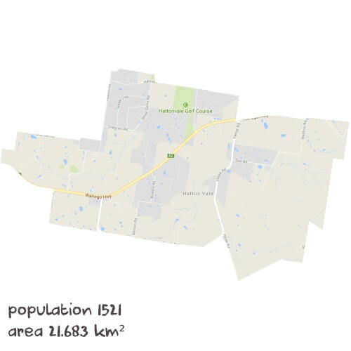 Biology Tutoring Near Me